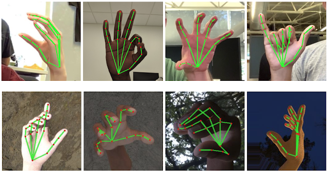 How to Capture Motion with Pose Estimation and Optical Flow | by Theethat  Anuraksoontorn | Python in Plain English