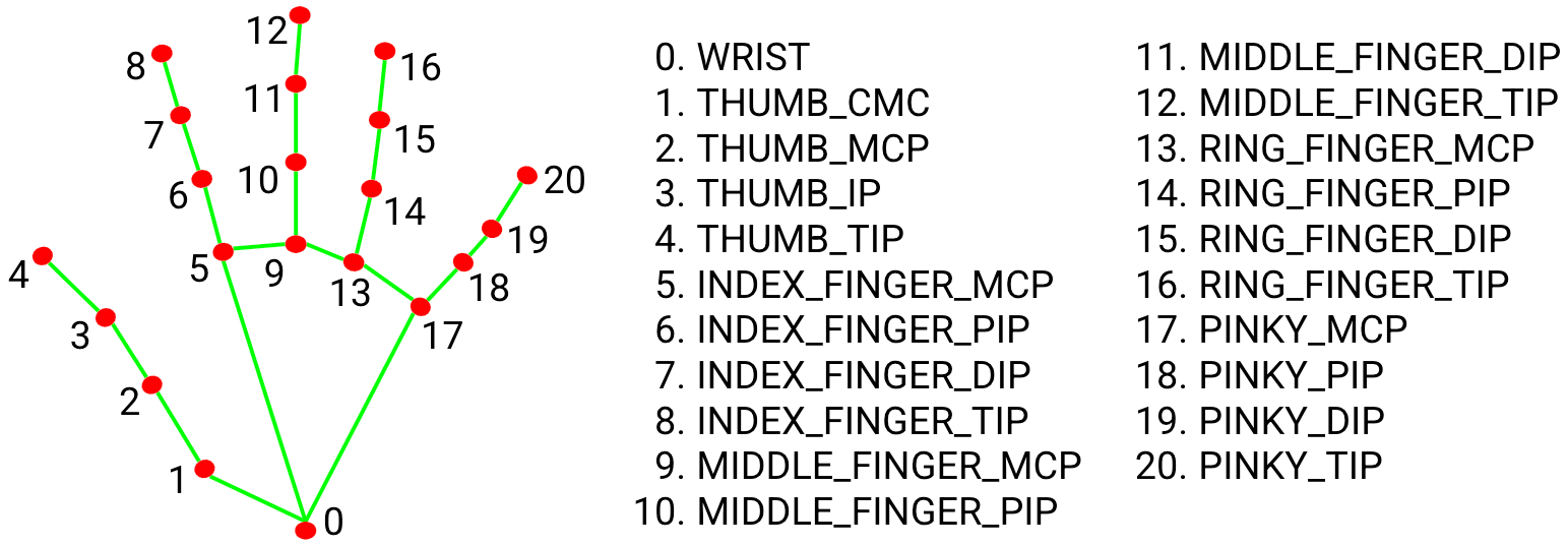 hand_landmarks.png 