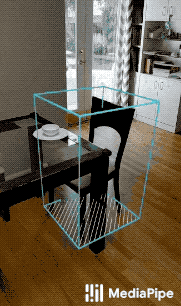 https://mediapipe.dev/images/mobile/objectron_chair_android_gpu.gif