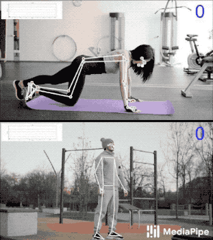 Pose Classification identifies two states. The pose classifications are the Up position and the Down position in both push ups and squats. 